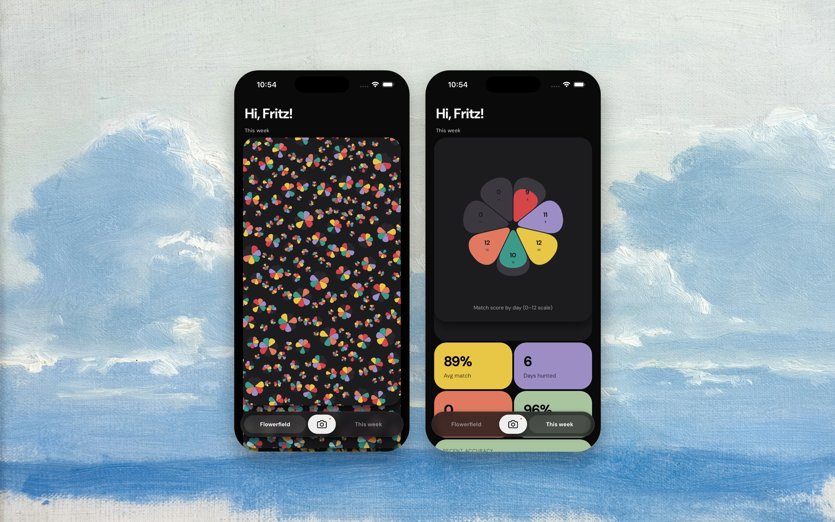 Flowerfields Preview — image 1 of 1